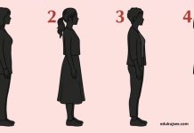 Koja žena na ovoj slici djeluje najstarije? Vaš izbor može otkriti mnogo više o vama nego što mislite.